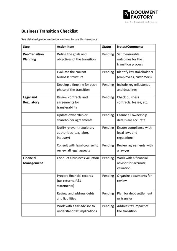 Business Transition Checklist