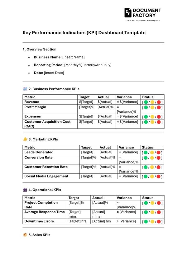 Key Performance Indicators