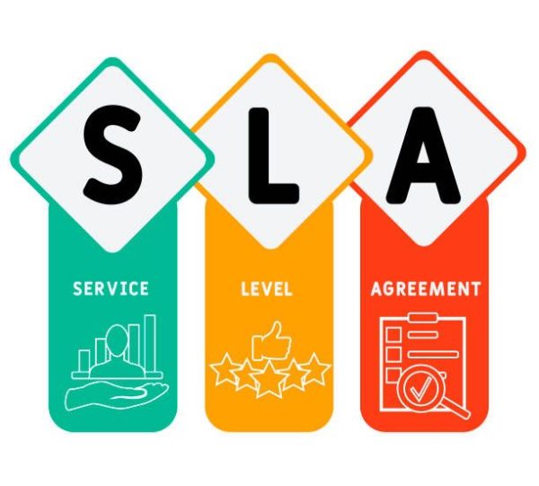 Service Level Agreement (SLA)