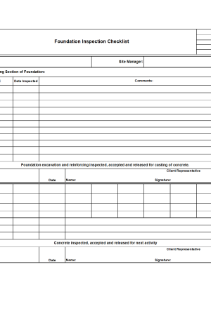 Construction Inspection Checklists